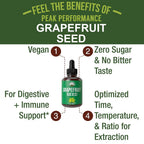 Peak Performance Grapefruit Seed Extract Liquid Drops - 2 Fl Oz - image 2