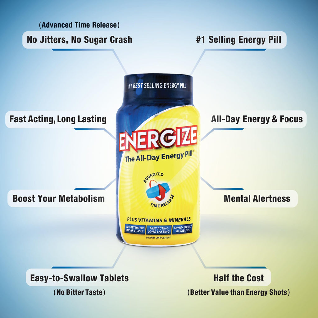 iSatori Energize Caffeine Pills - 84 Tablets - image 3