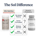 Sol Nutrition Complete Belly Reset Gut Health Support - 60 Capsules - image 5