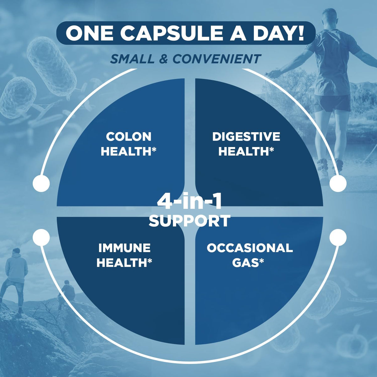 Vital Planet av2024-Vital Planet-probiotic Billion cfu Diverse