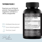 Fixxr Thyroid Fixxr T2 Thyroid Support Capsules - 60 Count - image 2