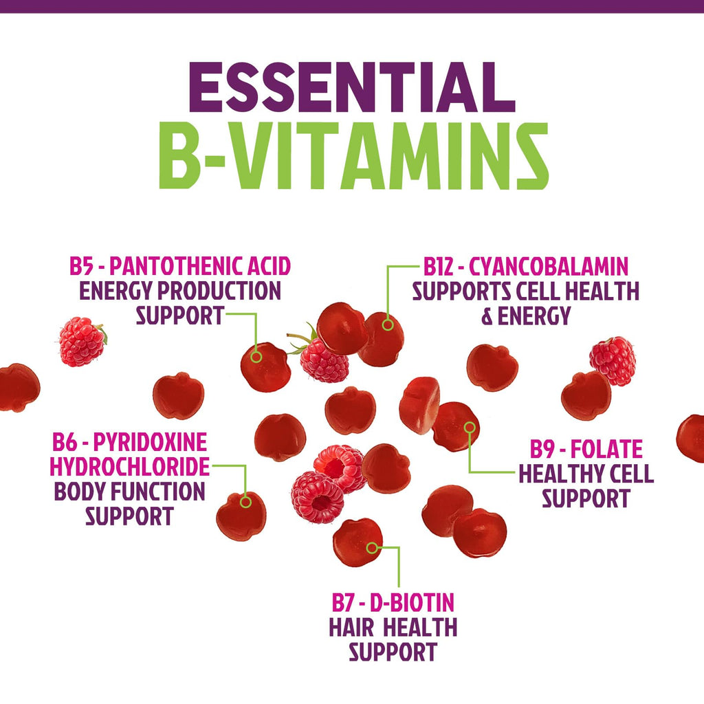 Nature's Nutrition Multivitamin Gummies for Adults - 60 Gummies - image 7