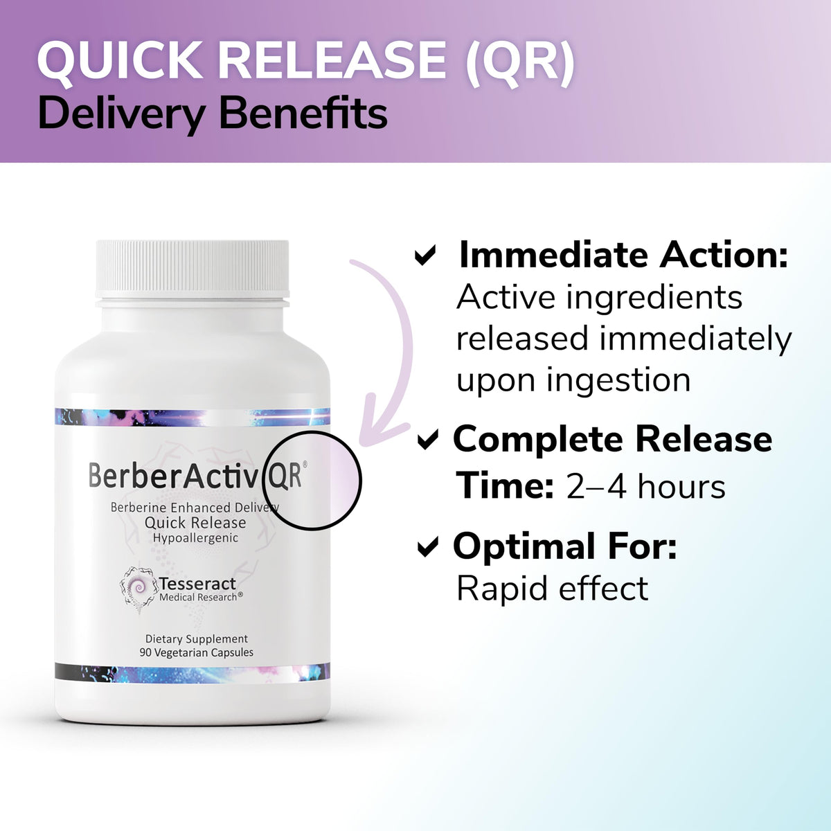 Tesseract BerberActiv-QR Berberine 350mg - 90 Capsules - image 5