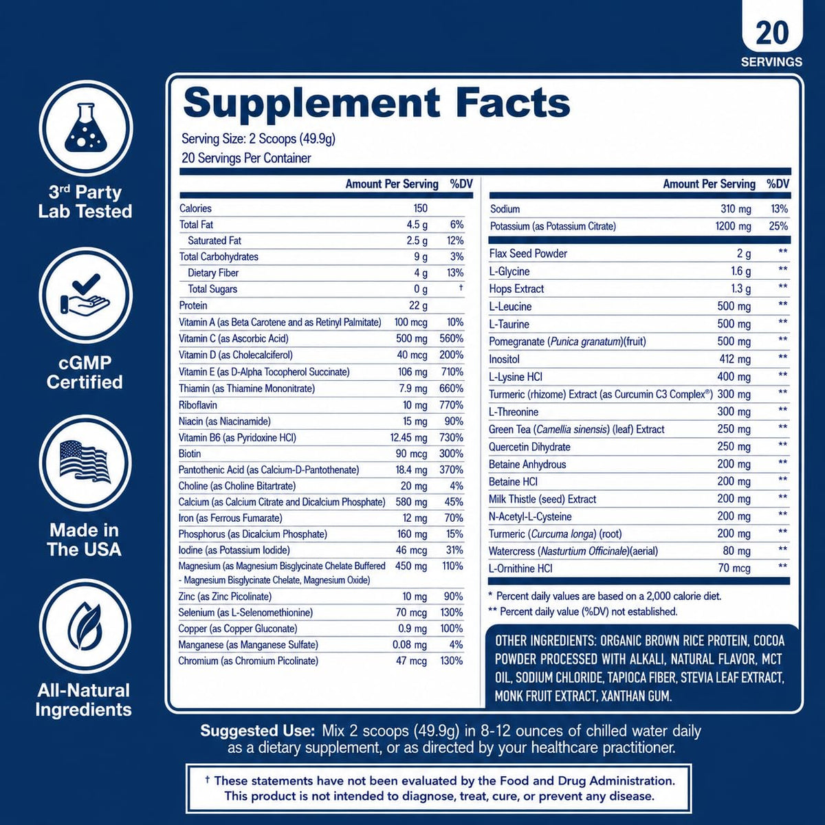 NuEthix Formulations Medipure DS with Pea Protein Phase 1 & 2