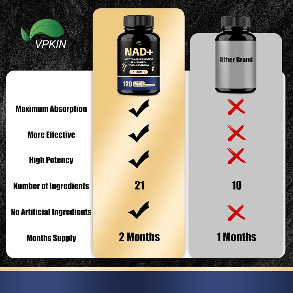 VPKIN NAD+ Supplement 1500mg with Resveratrol - 120 Capsules - image 3