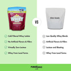 Pure Choice Whey Cold Filtered Whey Protein Isolate - image 8