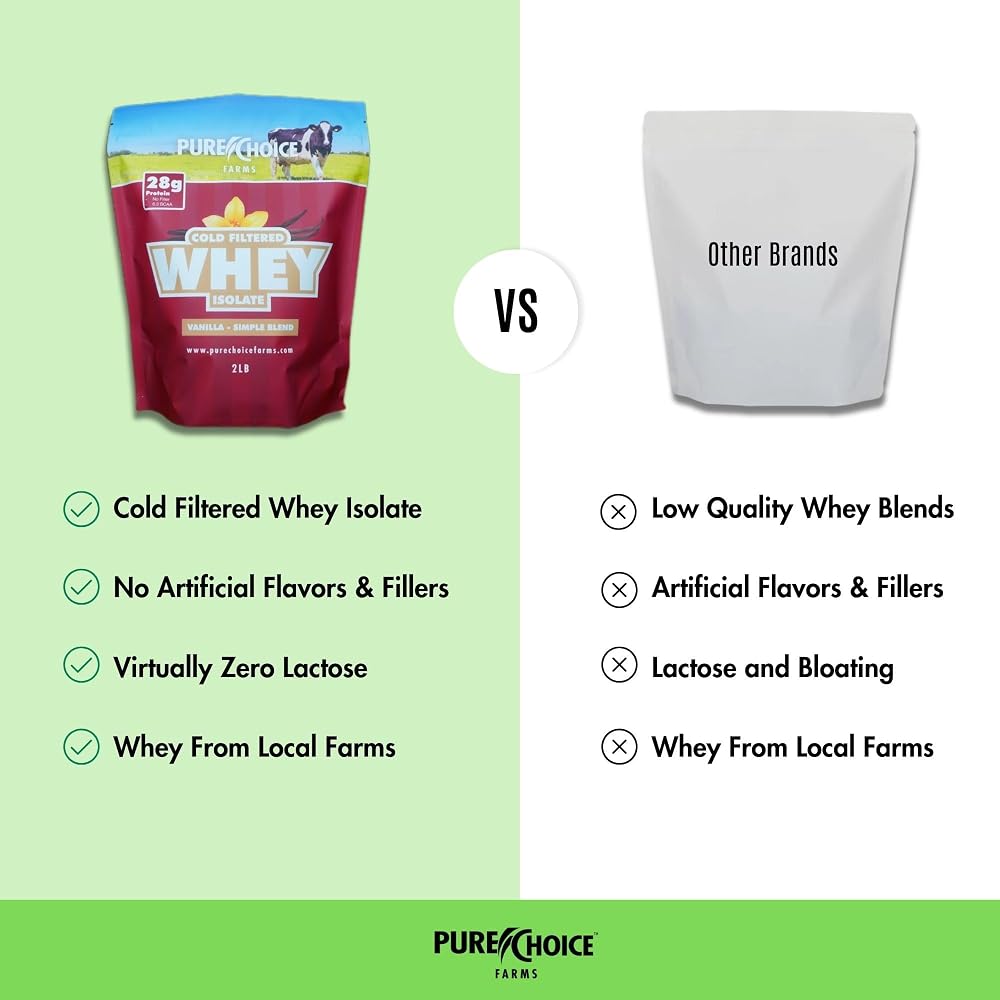 Pure Choice Whey Cold Filtered Whey Protein Isolate - image 8