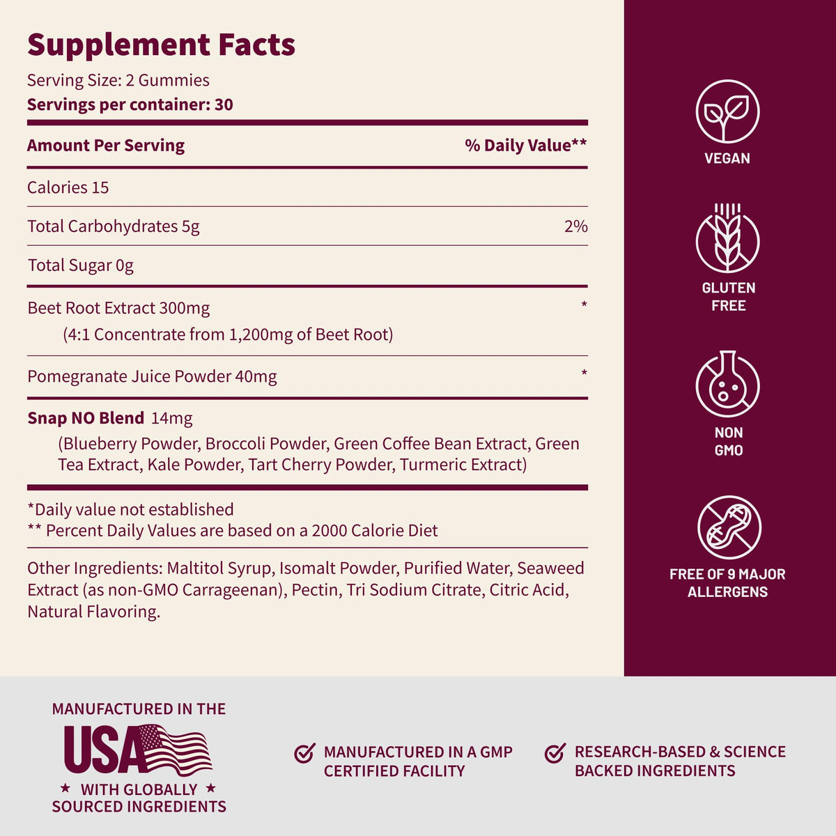 Snap Supplements Nitric Oxide Beet Root Gummies