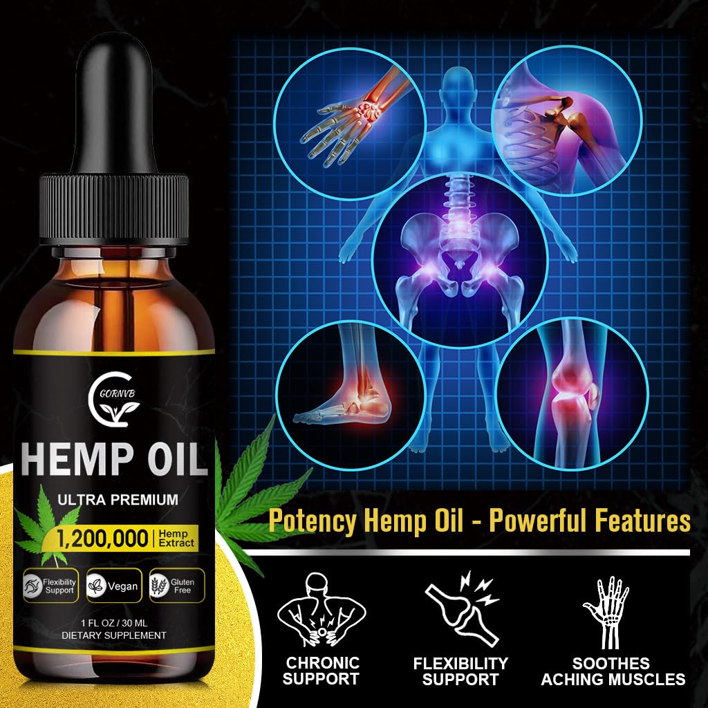 GORNVB Omega 3,6,9 Oil 1,200,000mg Extra Strength