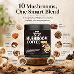 Suiyilary 10 Mushroom Coffee with Arabica w
