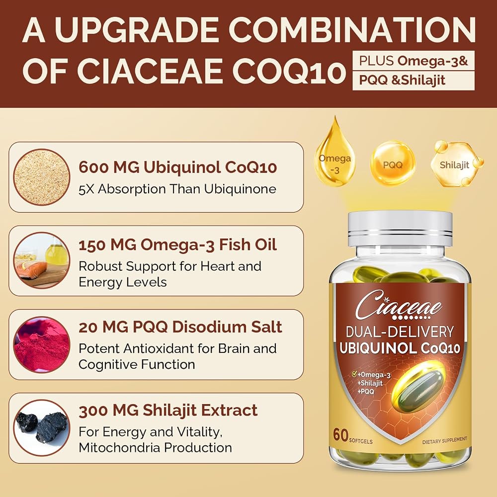 Ciaceae Ubiquinol CoQ10 600 MG Softgels with Omega-3 & Shilajit & PQQ