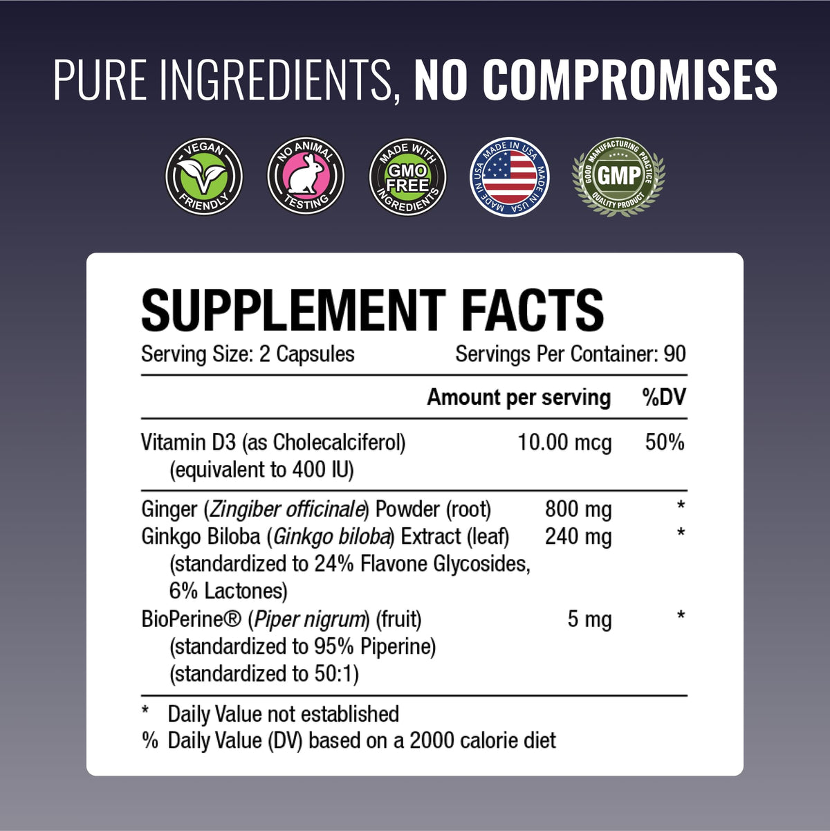 Approved Science VertiSyl - 60 Capsules