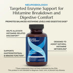 Neurobiologix Gut Histamine Supplement NAC & Quercetin - 60 Capsules - image 6