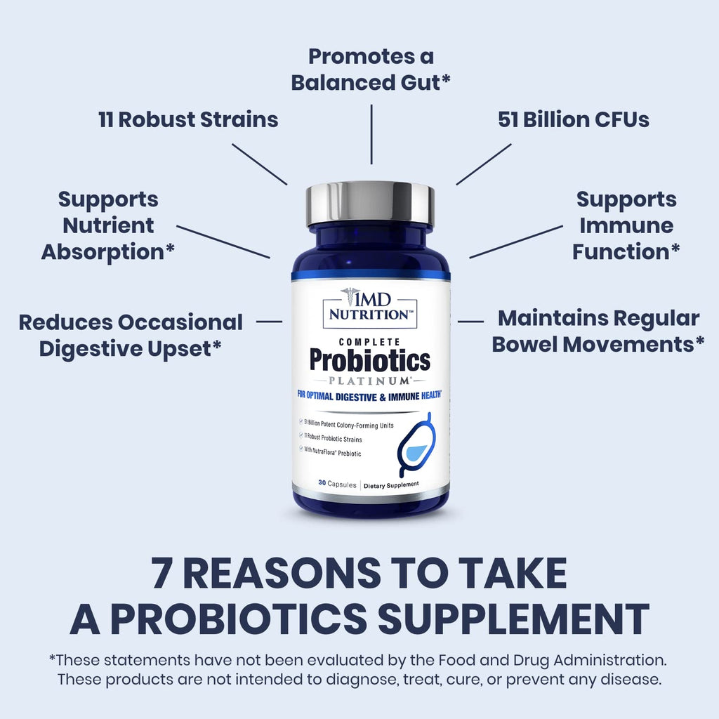 1MD Nutrition Complete Probiotics - Parent