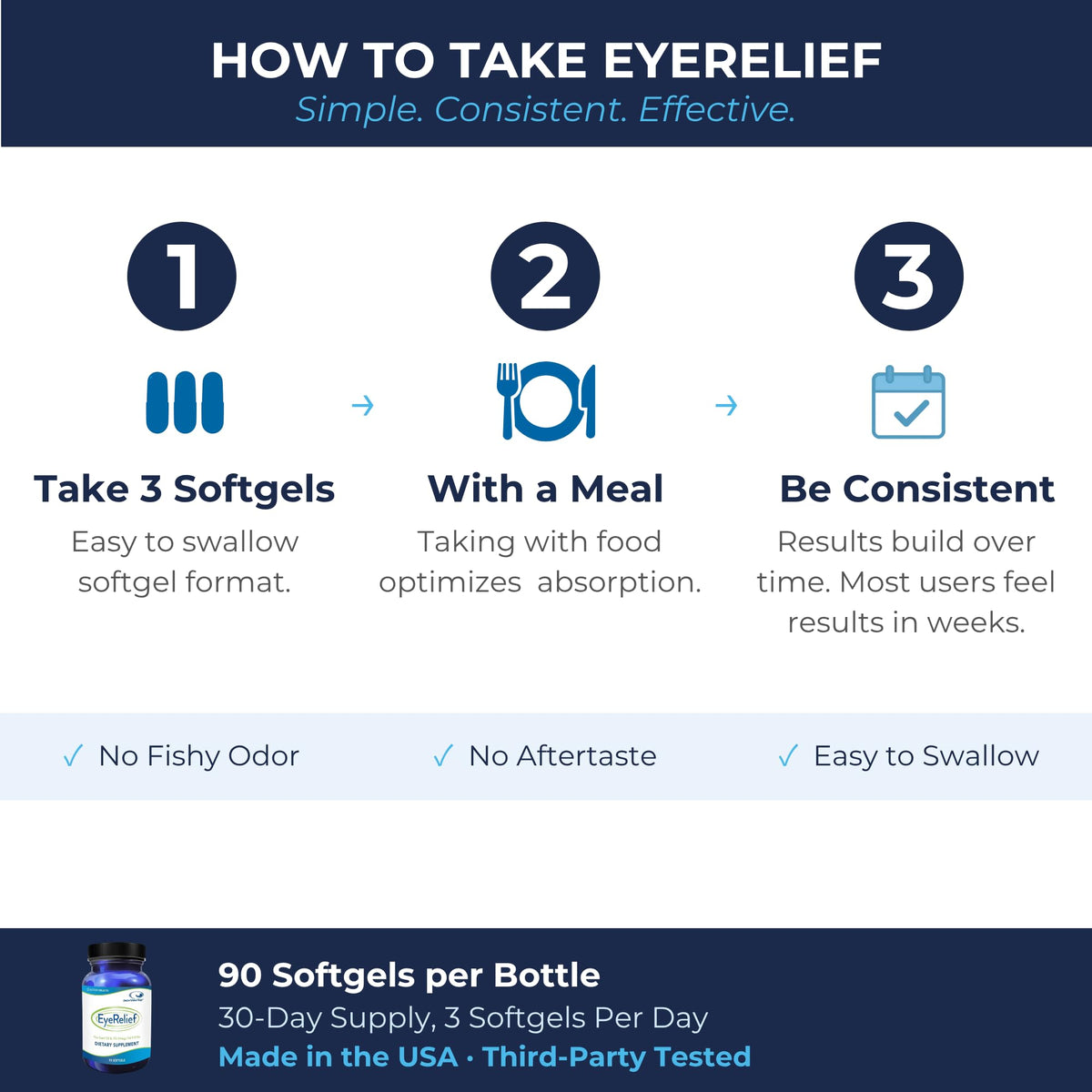 Doctor's Advantage Eye Relief Supplement - 90 Softgels - image 5