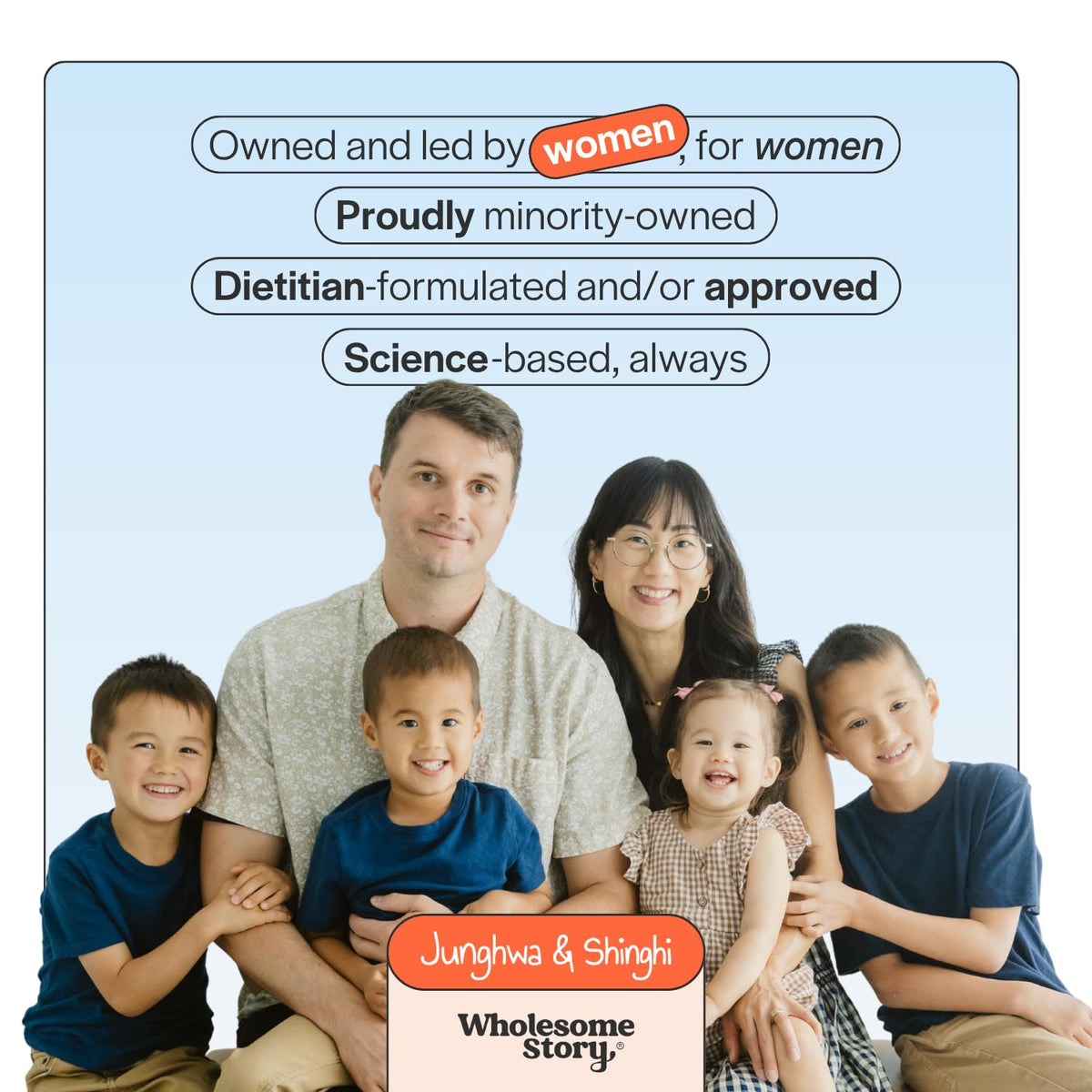 Wholesome Story Zinc Picolinate & Magnesium Glycinate with B6 - 60 Capsules - image 9