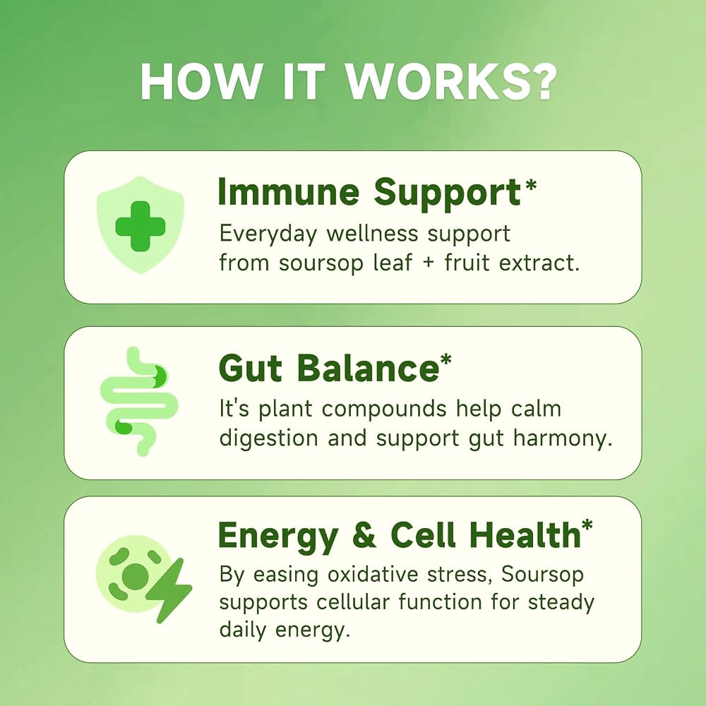 iMATCHME Soursop Graviola Liquid Drop for Cell Support & Regeneration