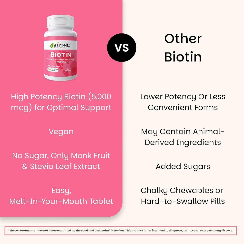 EZ Melts Biotin 5,000 mcg Hair, Skin & Nail Support - 90 Tablets - image 5