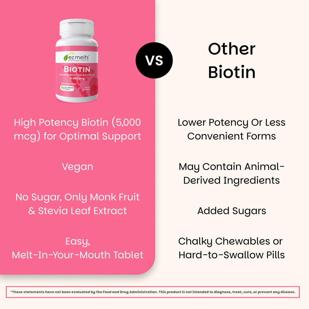 EZ Melts Biotin 5,000 mcg Hair, Skin & Nail Support - 90 Tablets - image 5