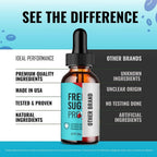 IDEAL PERFORMANCE Free Sugar Pro Drops - 2 Pack - image 7