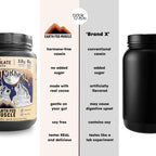 Earth Fed Muscle Nocturnal Casein Protein Dark Chocolate - 23 Servings - image 6