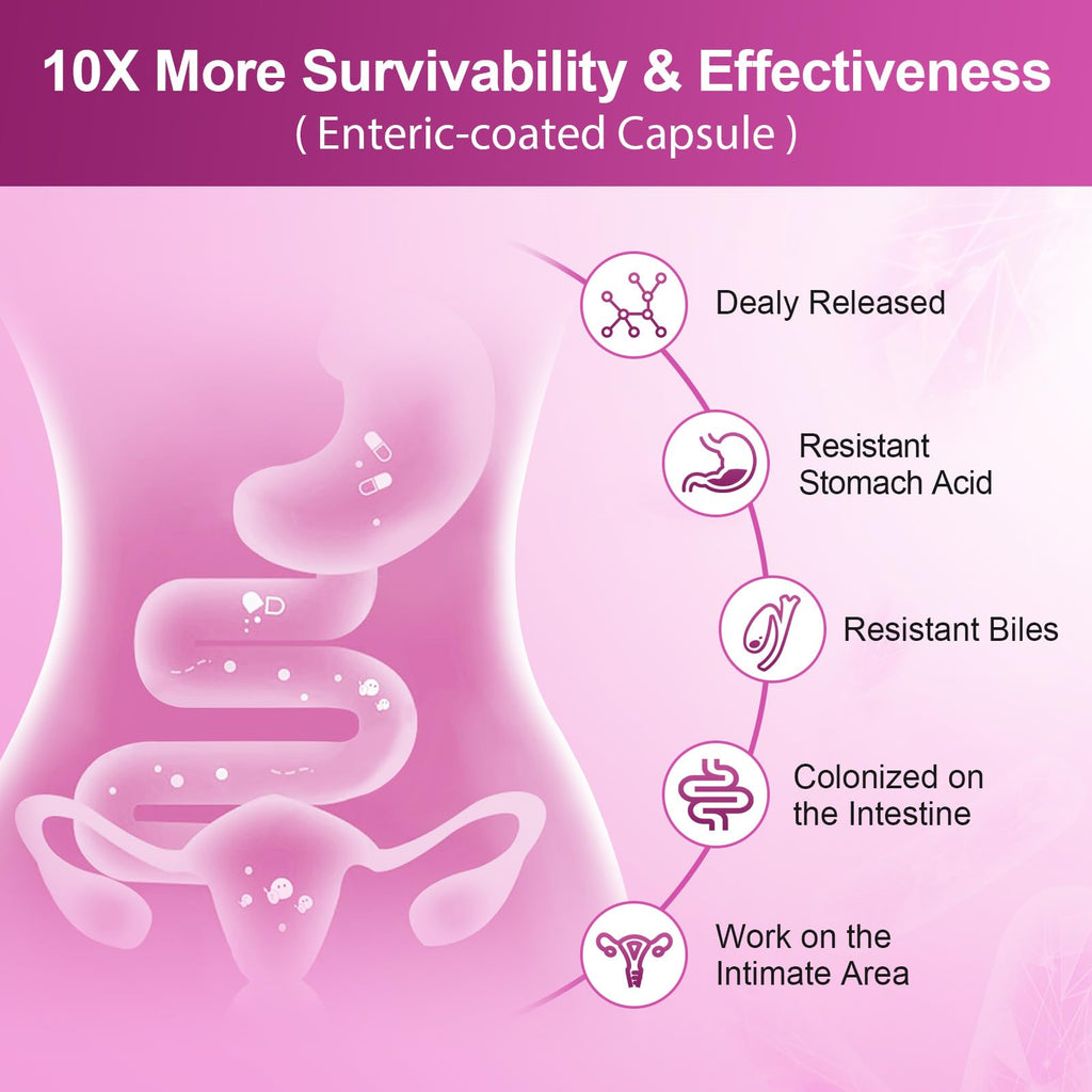 NATURE TARGET Probiotics for Women 100 Billion CFU - 90 Capsules - image 5