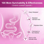 NATURE TARGET Probiotics for Women 100 Billion CFU - 90 Capsules - image 5