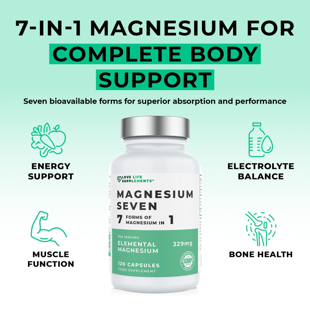 Love Life Supplements Magnesium Seven 7 Forms - 120 Capsules - image 3