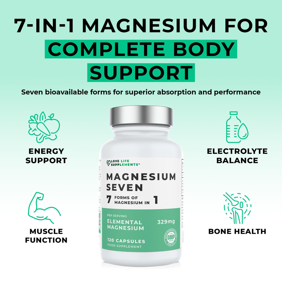 Love Life Supplements Magnesium Seven 7 Forms - 120 Capsules - image 3