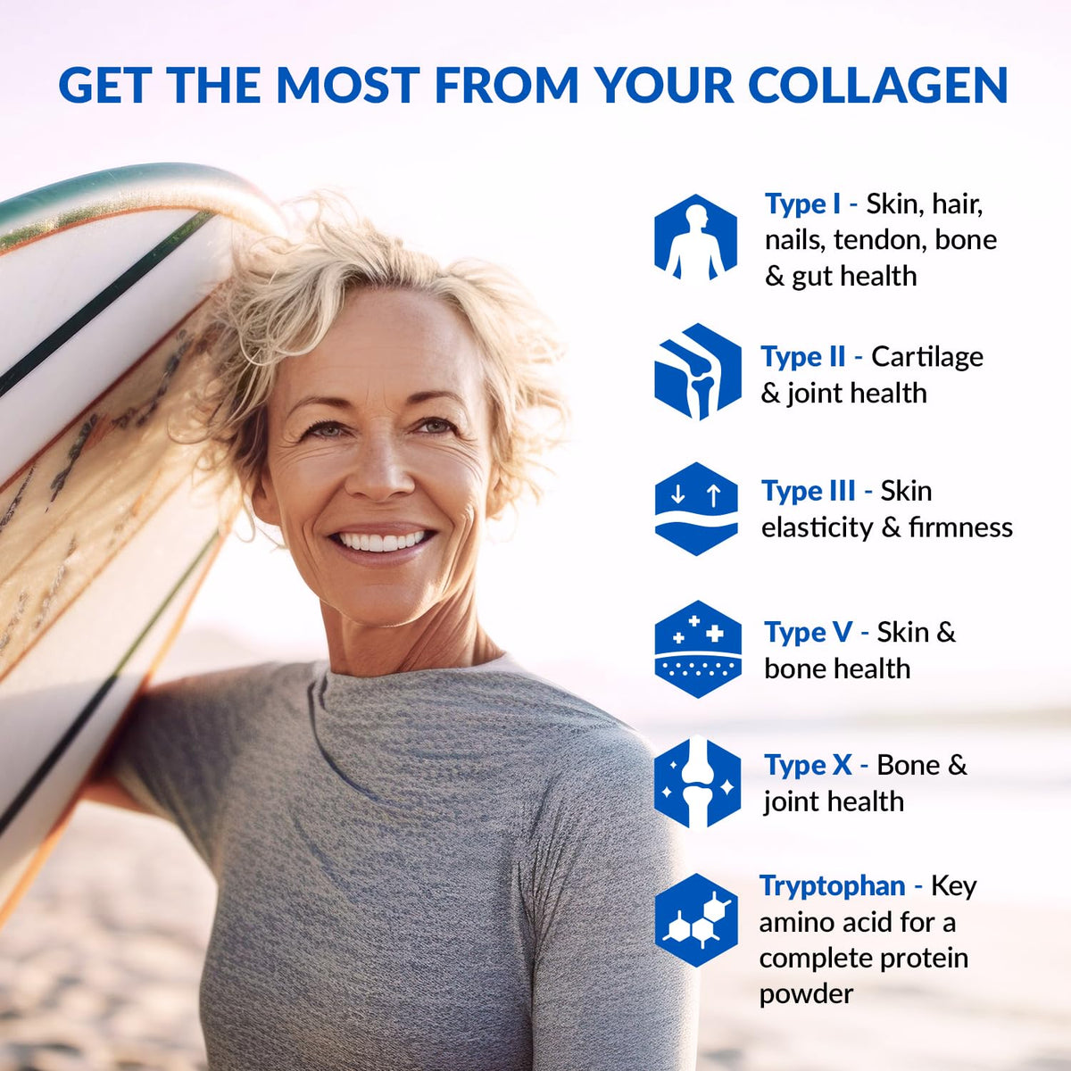 BioTrust Ageless Multi Collagen Protein Powder
