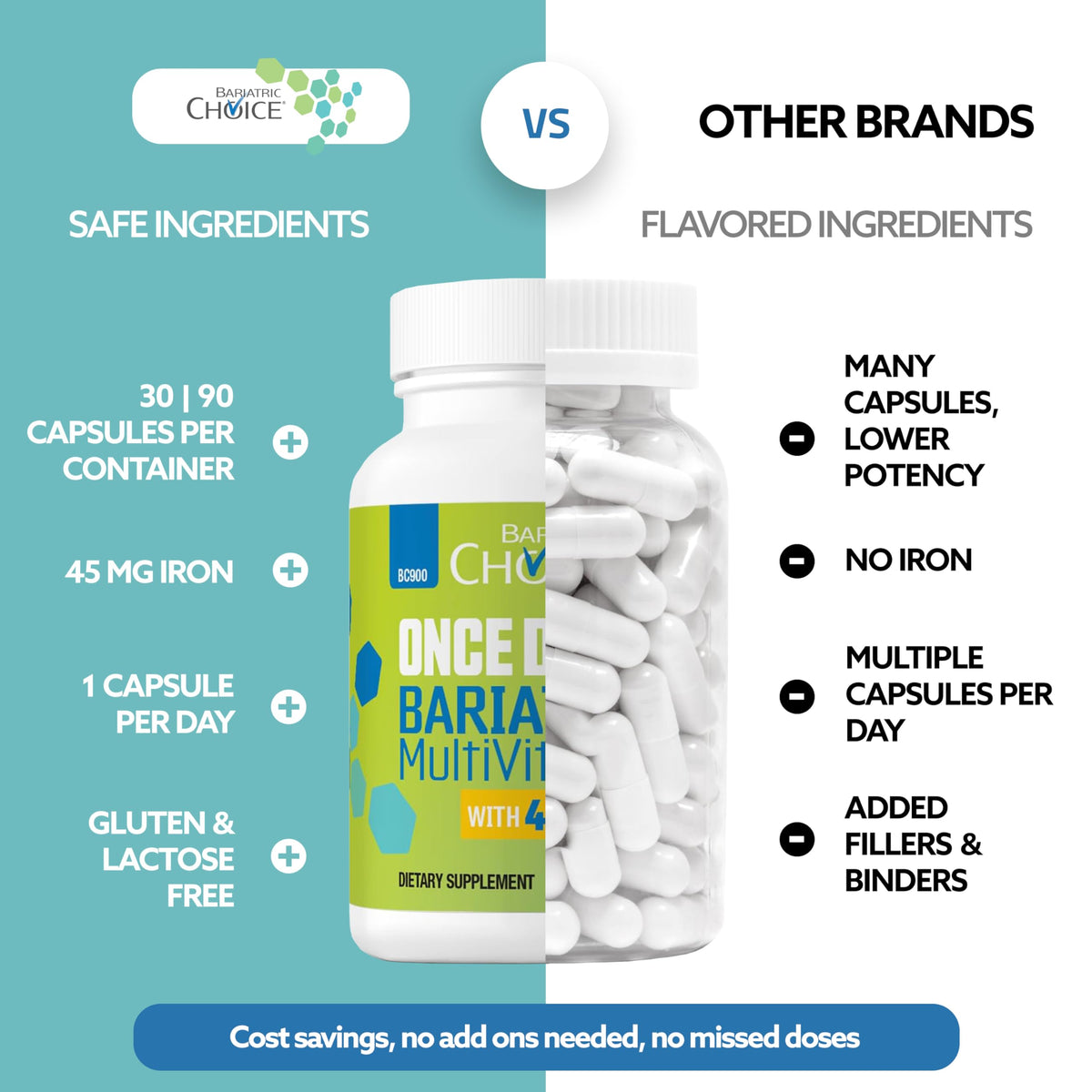 Bariatric Choice Bariatric Multivitamin with Iron 45mg