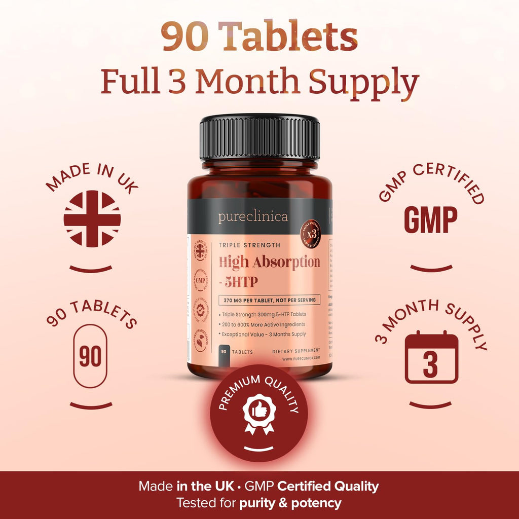 pureclinica High Absorption 5HTP 300mg