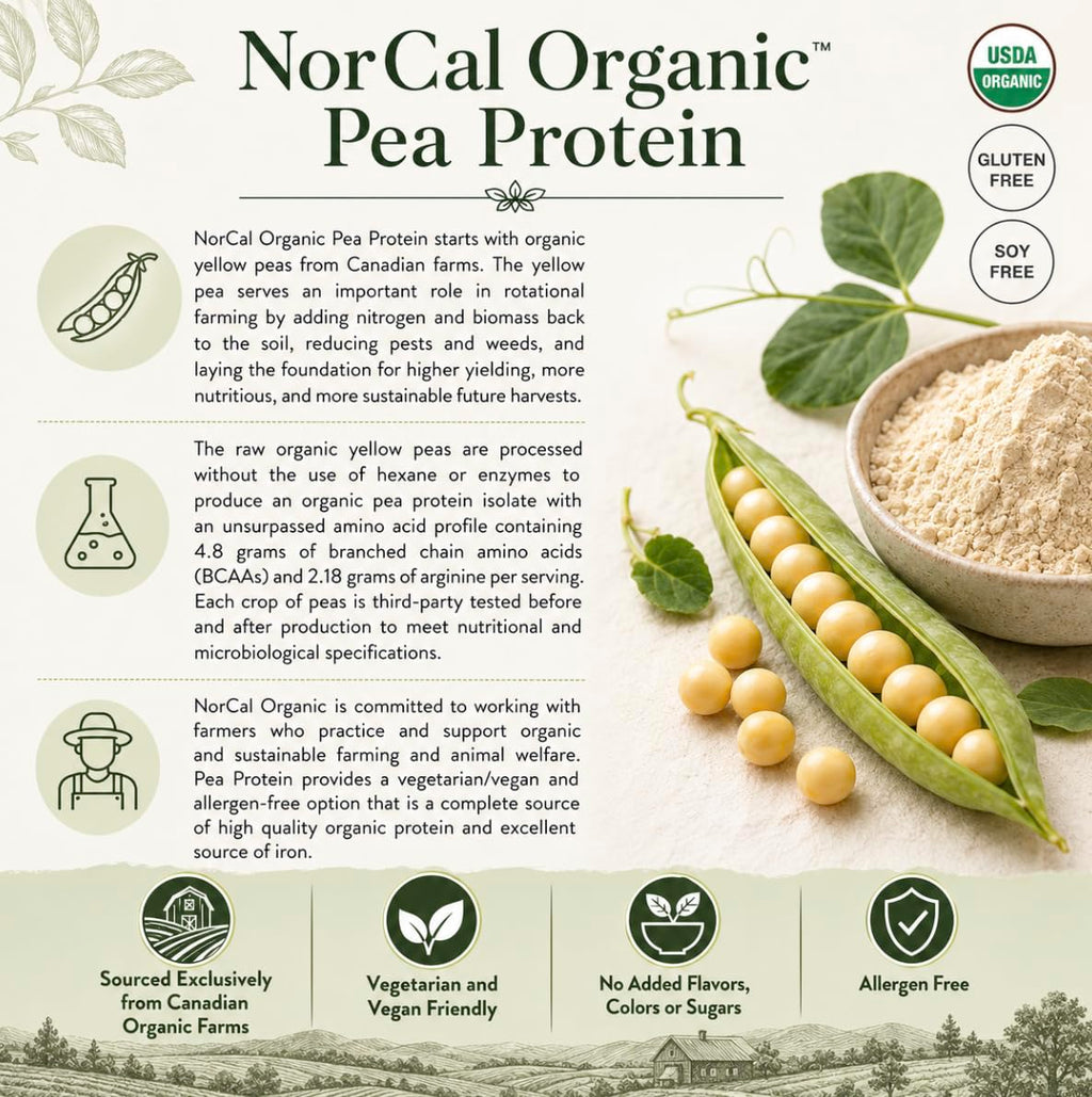 NorCal Organic Pea Protein Isolate Unflavored Vegan - 2 lb - image 3