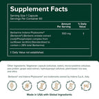 Prominent Nutrition Berberine Phytosome 550 mg