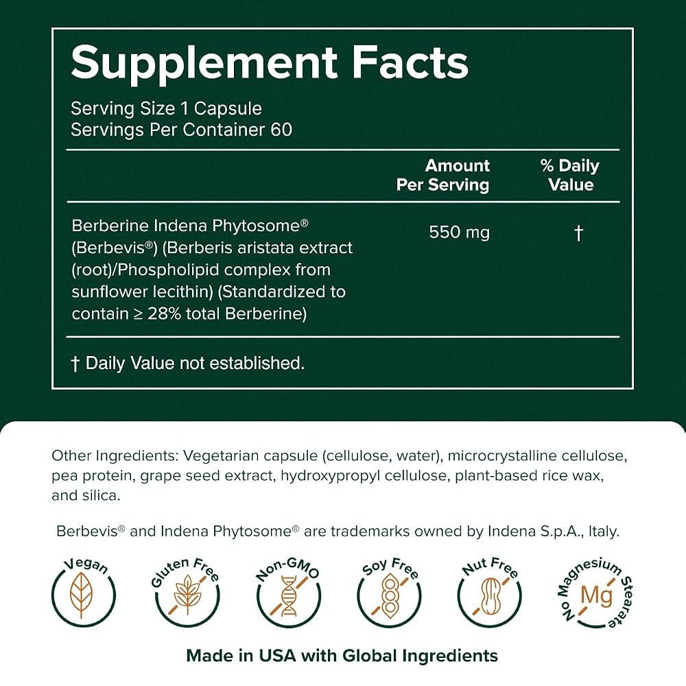 Prominent Nutrition Berberine Phytosome 550 mg
