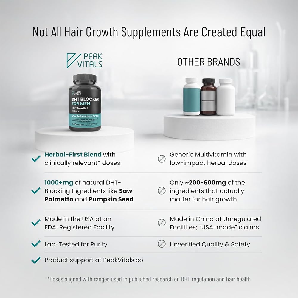 PEAK VITALS DHT Blocker Hair Growth Formula - 90 Capsules - image 4