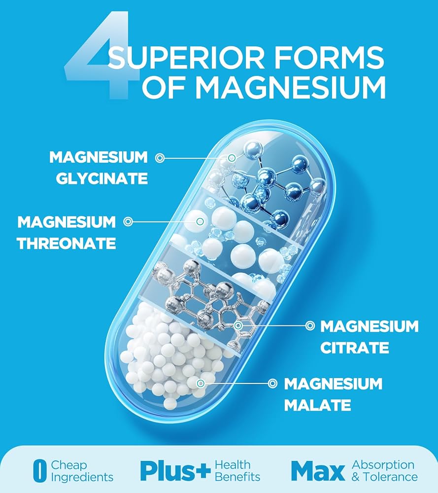 Dralot Nutrition Quadruple Magnesium Supplement