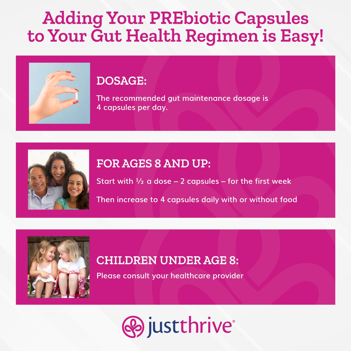 Just Thrive PREbiotic Capsules for Digestive & Immune Health - 120 Capsules - image 5