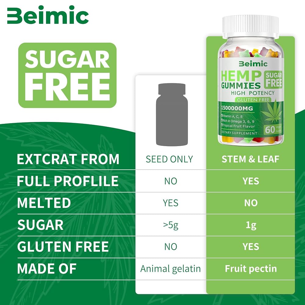 BEIMIC Naturals Fruit Hemp Gummies High Strength - 120 Count - image 3