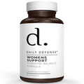 Daily Defense Menopause Support Supplement - 60 Capsules