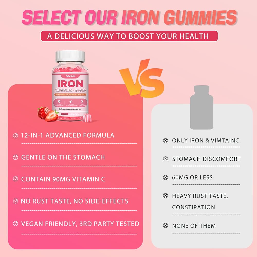 Zetelixia Iron Supplement Gummies for Women Men