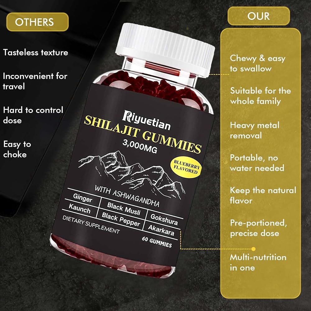 Riyuetian Shilajit Gummies