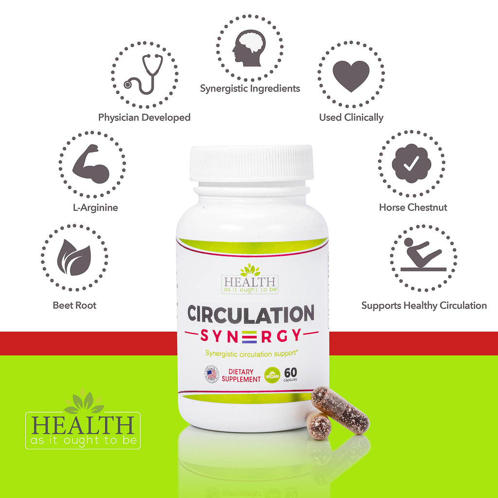 Health As It Ought To Be Circulation Syn3rgy Beet Root - 60 Capsules - image 3