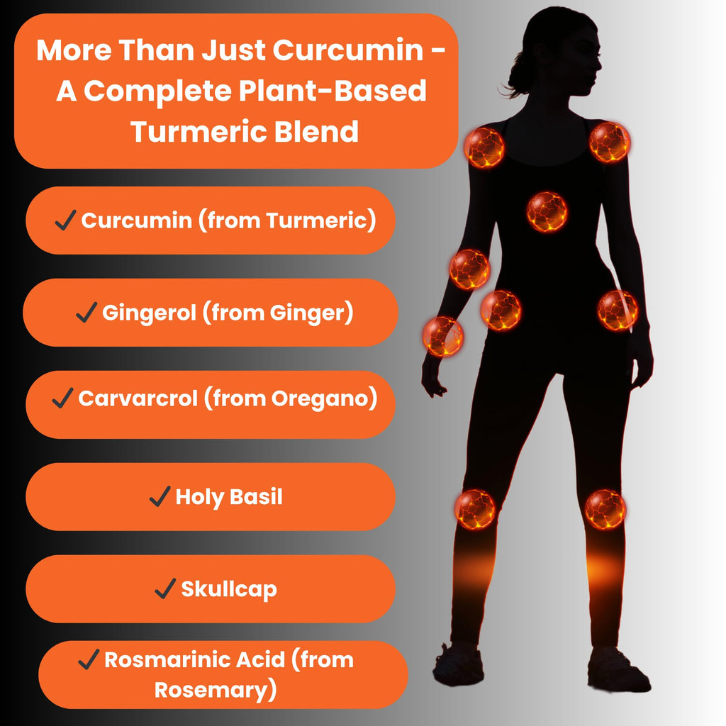 Live To Shine Turmeric Curcumin Topical Patches Joint Support - 30 Count - image 5