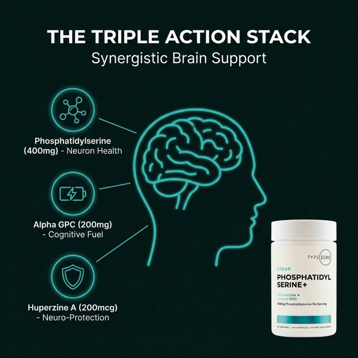 Type Zero Phosphatidylserine+ 400mg Brain Booster - 120 Capsules - image 5