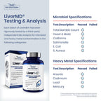 1MD Nutrition LiverMD - Parent