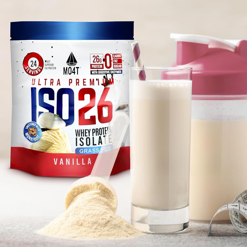 MOMOF4TRANSFORM ISO26 Grass Fed Whey Protein Isolate with no