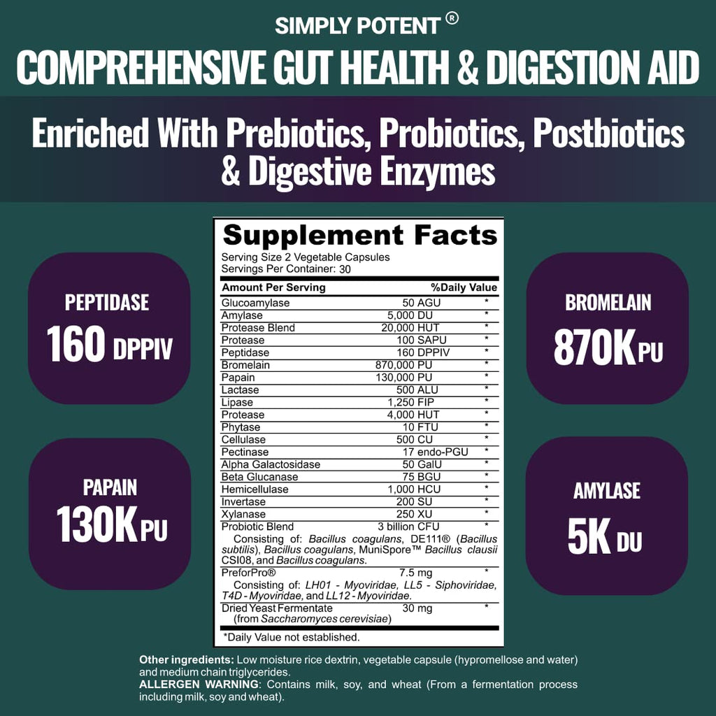 Simply Potent Digestive Enzymes with Prebiotics & Probiotics - 60 Capsules - image 3
