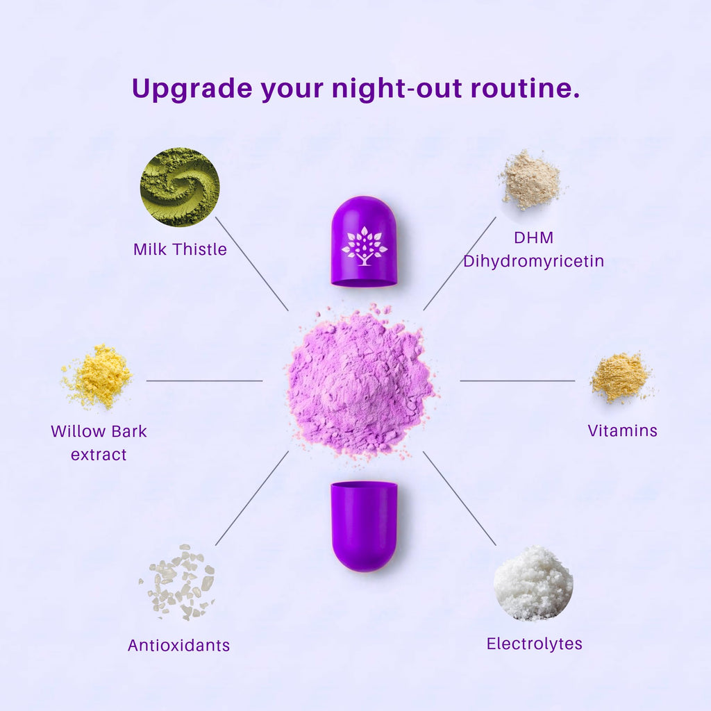 Purple Tree Post-Celebration Wellness Liver Support - 40 Capsules - image 4