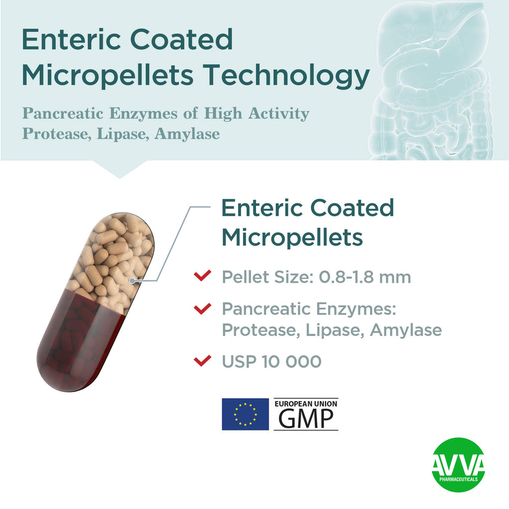 Micrazym Pancreatic Enzymes 10,000 USP - 50 Capsules - image 4